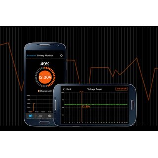 Bluetooth Batterietester Modul - App fr Smartphone