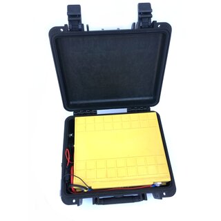 Hardcase Hartschalenkoffer 314